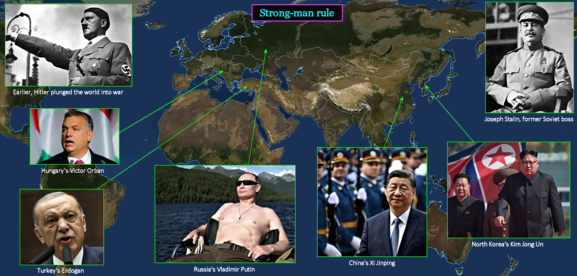 Strong-man Putin, Xi, Orban, 2020s map
